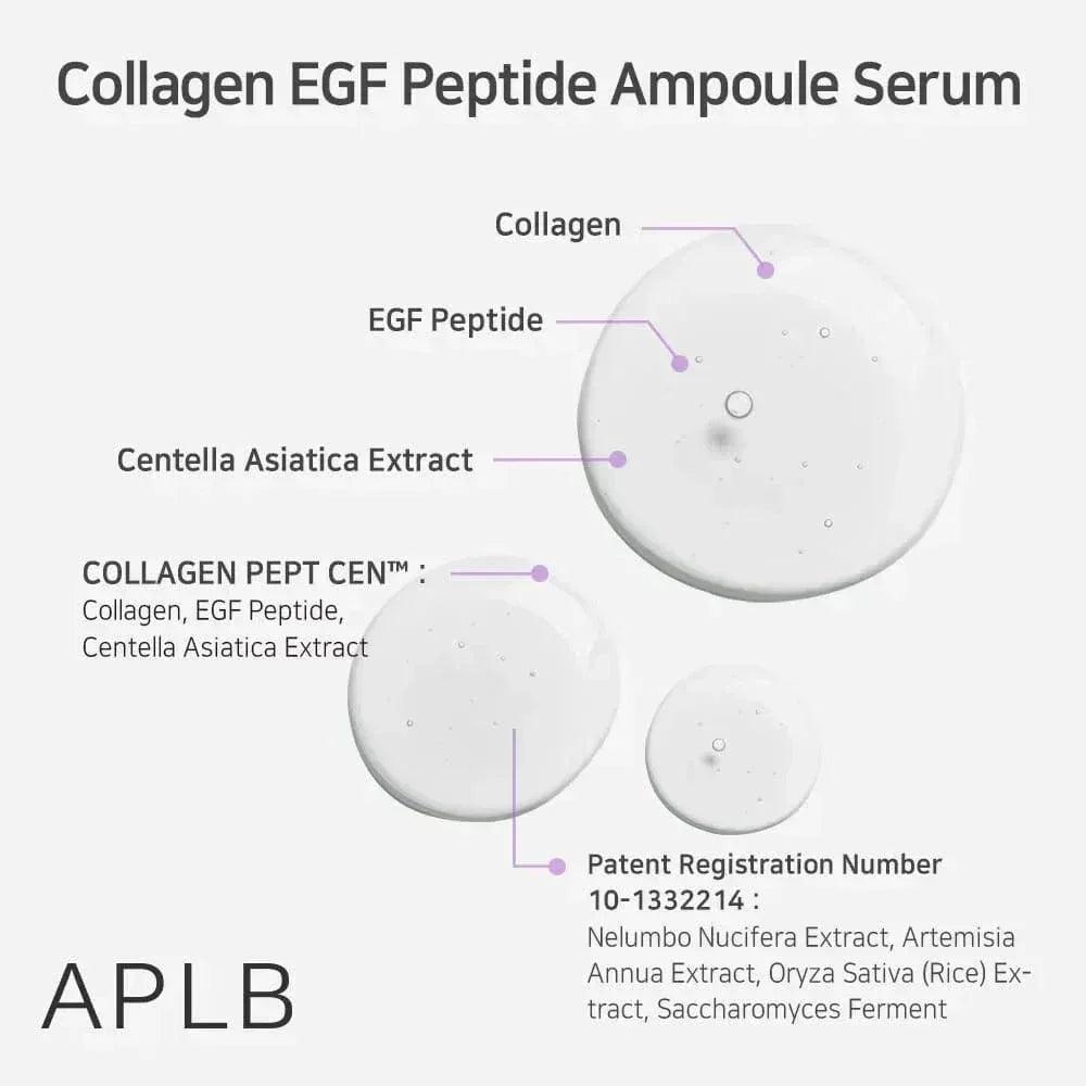 APLB Collagen Boosting & Skin Renewal Routine - Orion Beauty