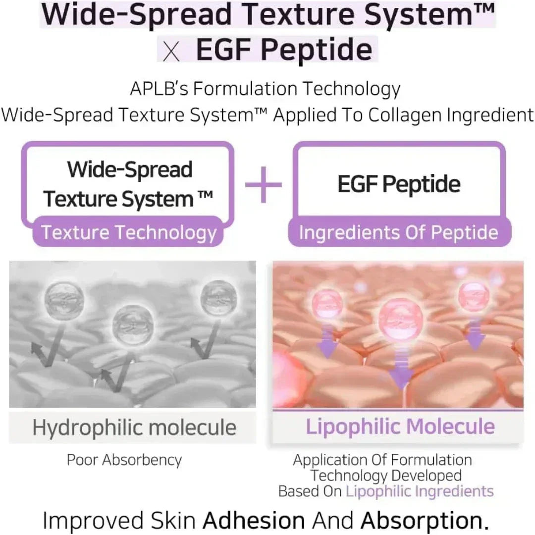 aplb-collagen-boosting-skin-renewal-routine-skin-care-aplb-sri-lanka-orion-beauty-aplb-official-sole-authorised-reseller-844402 - Orion Beauty