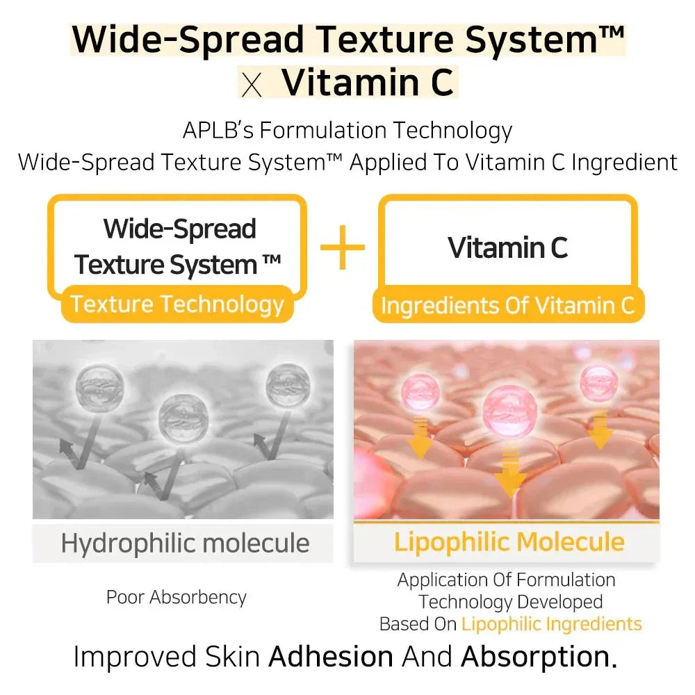 aplb-retinol-vitamin-c-vitamin-e-facial-toner-160ml-skin-care-aplb-sri-lanka-orion-beauty-aplb-official-sole-authorised-reseller-463514 - Orion Beauty