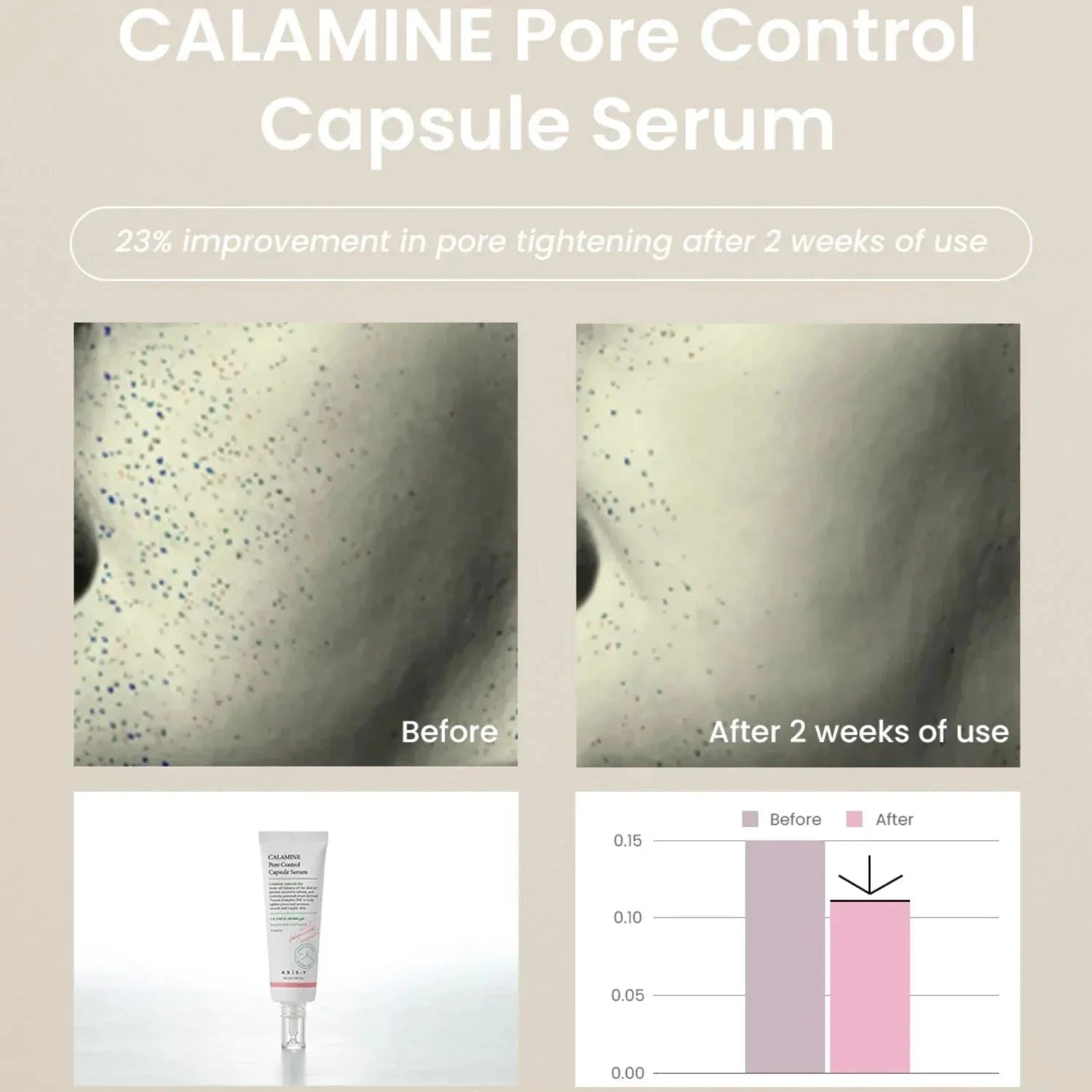 AXIS-Y Calamine Pore Control Capsule Serum 50ml - Orion Beauty