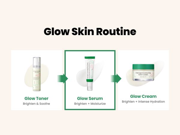 AXIS-Y Dark Spot Correcting Glow Serum 50ml, at Orion Beauty. AXIS-Y Official Sole Authorized Retailer in Sri Lanka!