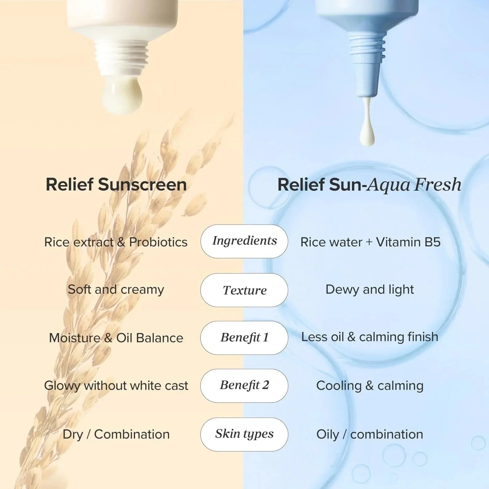 beauty-of-joseon-relief-sun-aqua-fresh-rice-b5-spf50-pa-50ml-skin-care-beauty-of-joseon-sri-lanka-orion-beauty-beauty-of-joseon-official-sole-authorised-reseller-951336 - Orion Beauty