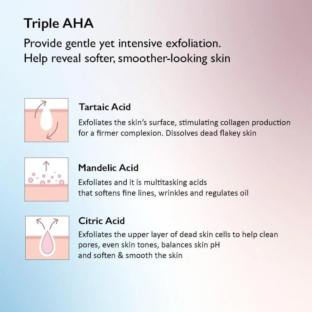 Haruharu WONDER Black Rice Triple AHA Gentle Cleansing Gel Unscented 100ml - Orion Beauty
