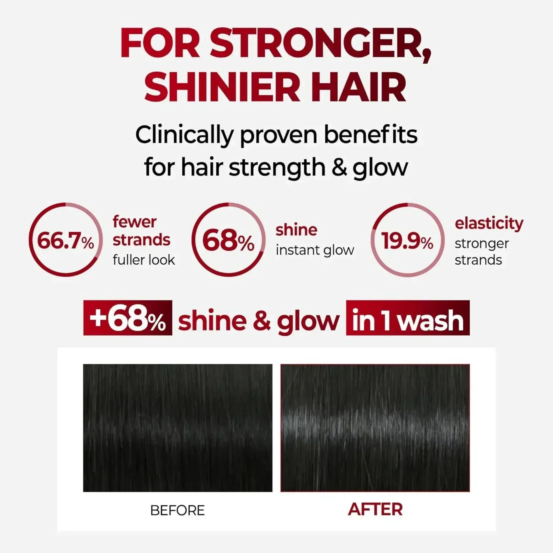 kundal-anti-hair-loss-hair-fall-control-caffeine-shampoo-500ml-all-hair-types-white-musk-hair-care-kundal-sri-lanka-orion-beauty-kundal-official-sole-authorised-reseller-423507 - Orion Beauty