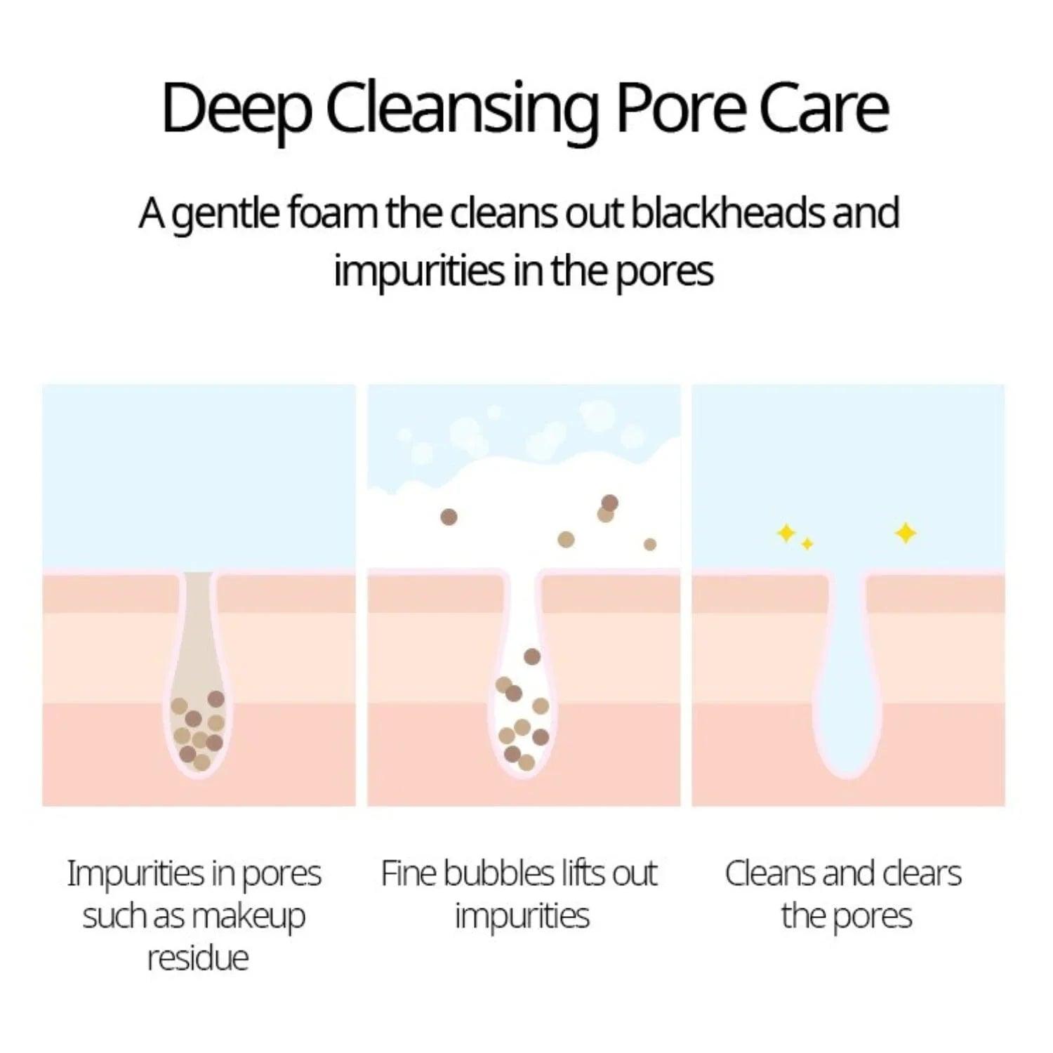 NACIFIC Blackhead All Kill Bubble Cleansing Pack 140ml - Orion Beauty