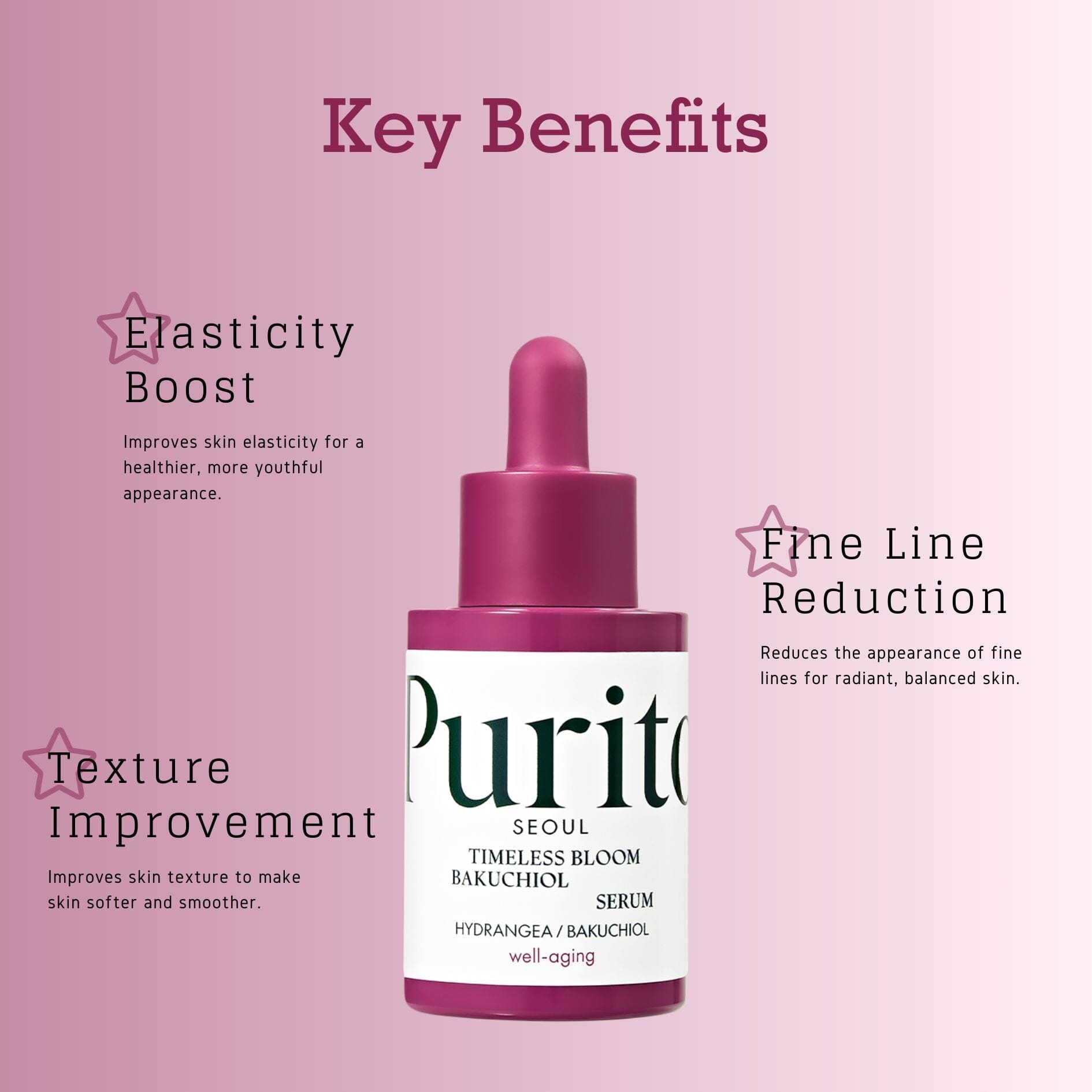 PURITO SEOUL Timeless Bloom Bakuchiol Serum 30ml, at Orion Beauty. PURITO Official Sole Authorized Retailer in Sri Lanka!