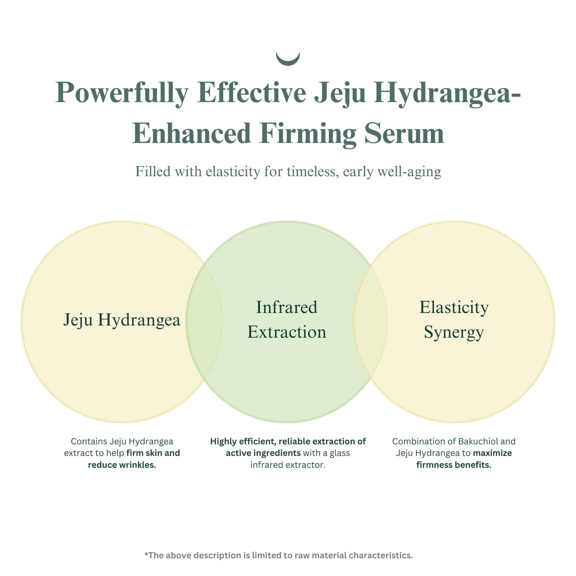 PURITO SEOUL Timeless Bloom Bakuchiol Serum 30ml, at Orion Beauty. PURITO Official Sole Authorized Retailer in Sri Lanka!