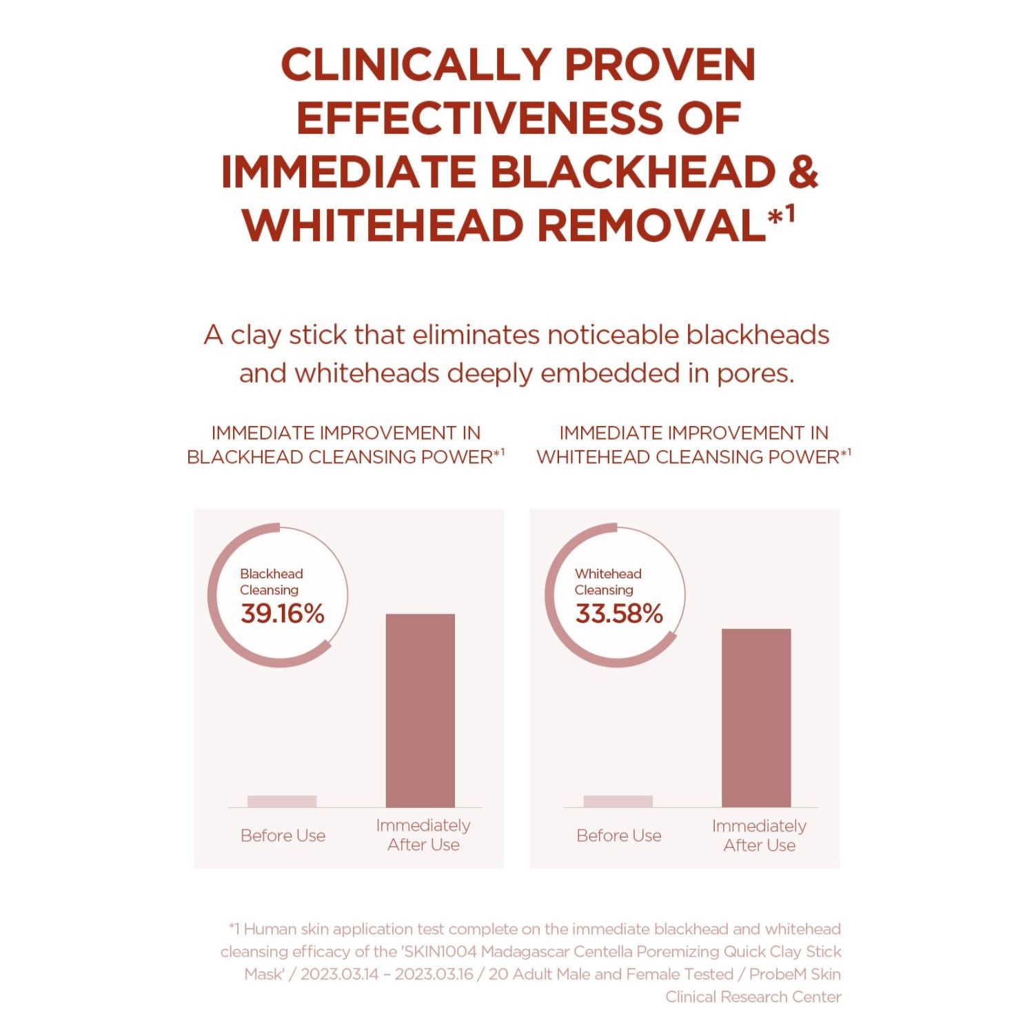 SKIN1004 Madagascar Centella Poremizing Quick Clay Stick Mask, at Orion Beauty. SKIN1004 Official Sole Authorized Retailer in Sri Lanka!