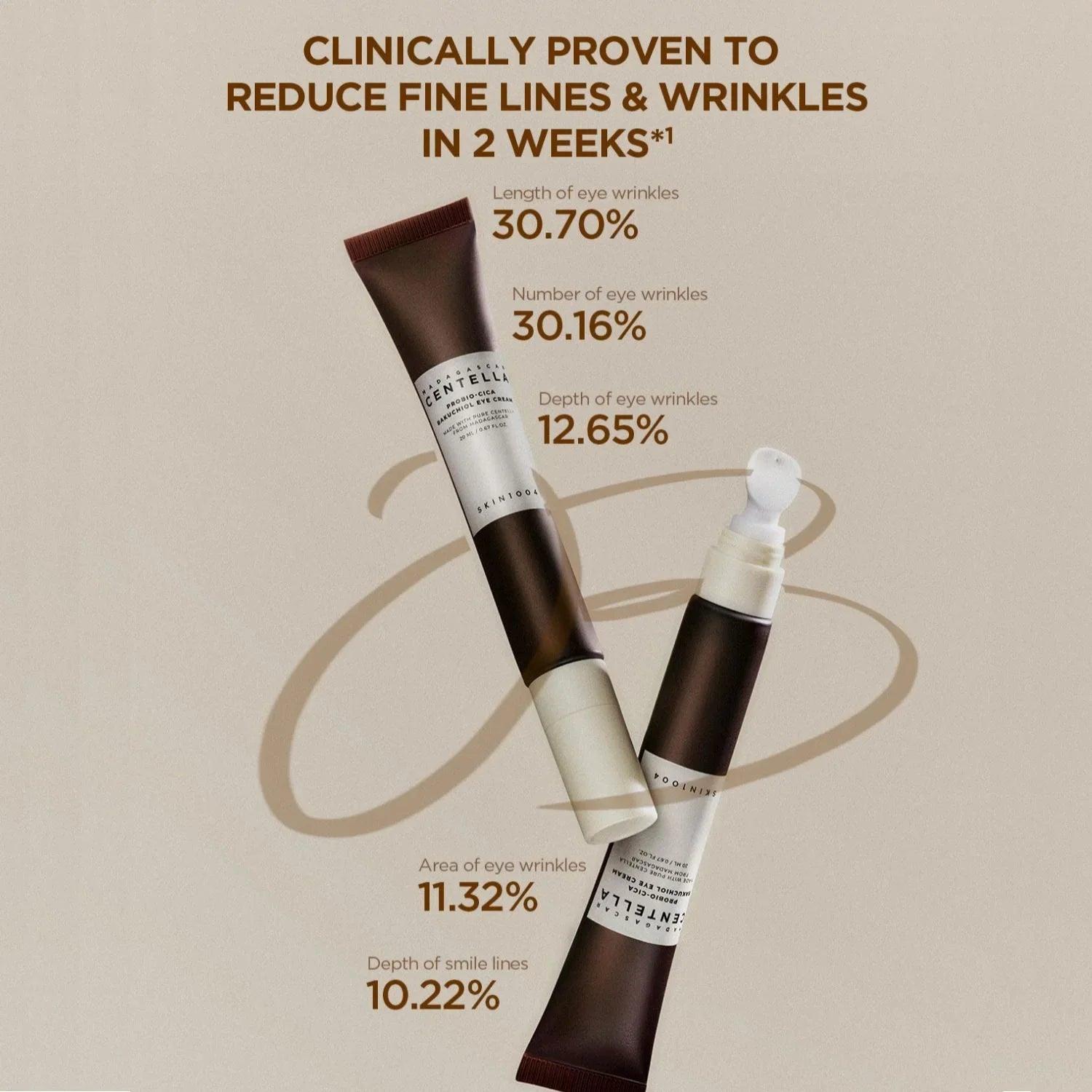 SKIN1004 Madagascar Centella Probio-Cica Bakuchiol Eye Cream 20ml - Orion Beauty