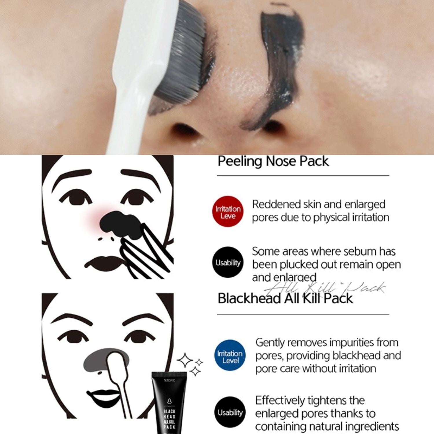 Nacific Blackhead All Kill Pack 40ml, at Orion Beauty. Nacific Official Sole Authorized Retailer in Sri Lanka!