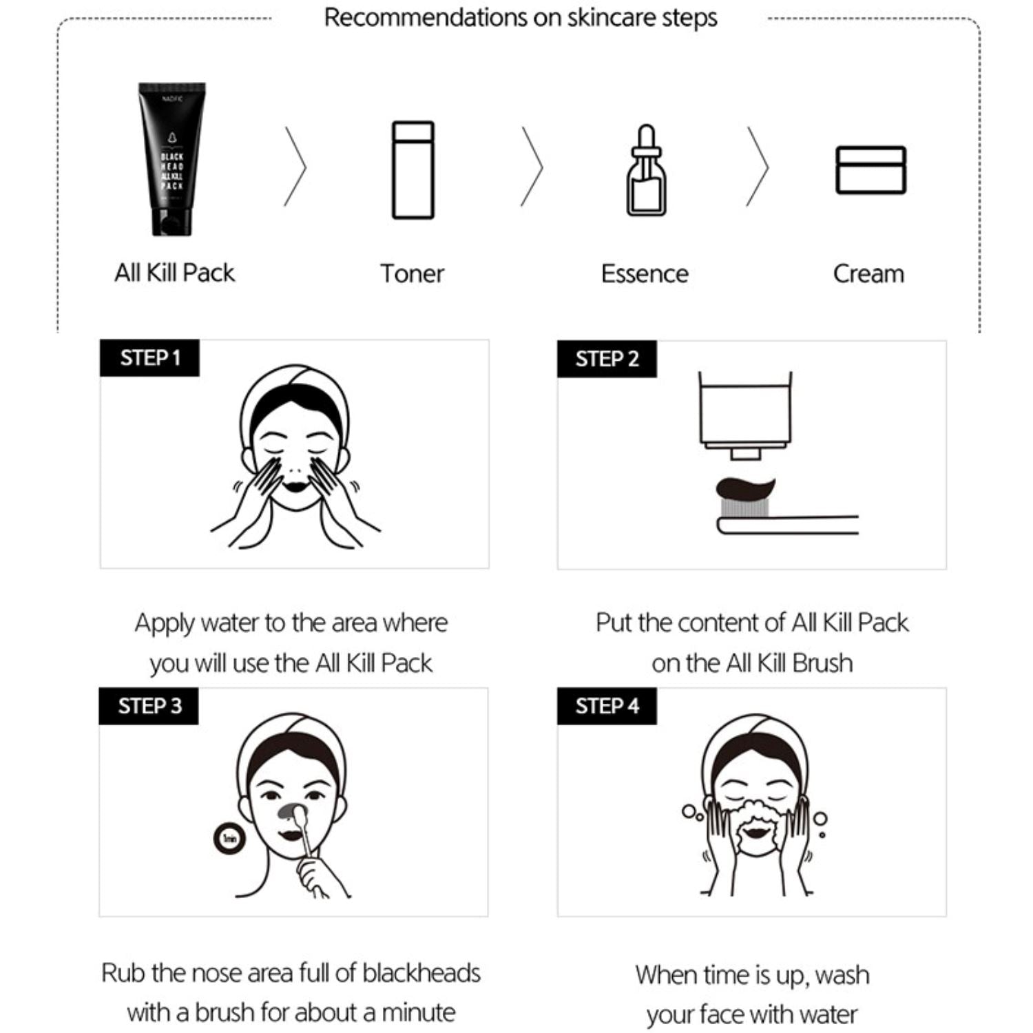 Nacific Blackhead All Kill Pack 40ml, at Orion Beauty. Nacific Official Sole Authorized Retailer in Sri Lanka!