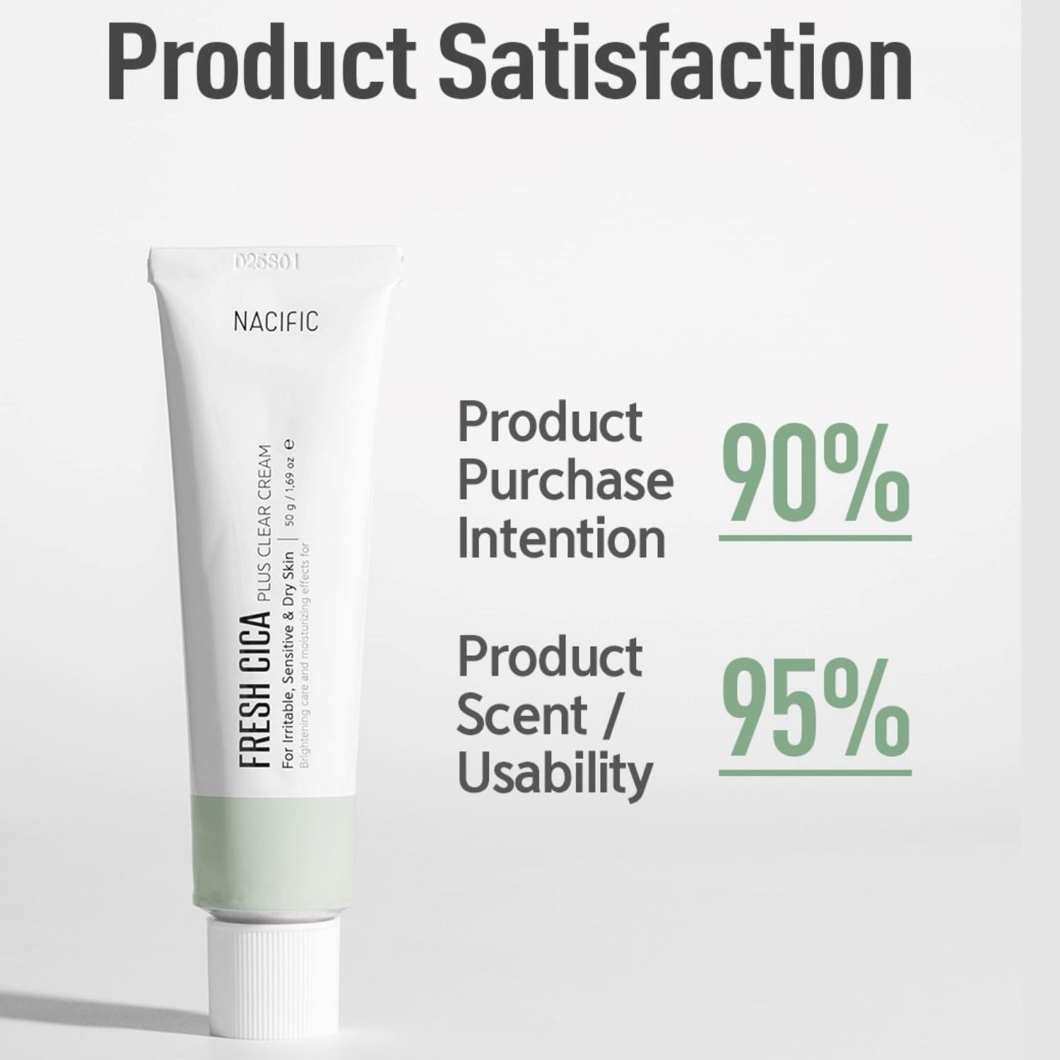 Nacific Fresh Cica Plus Clear Cream 50ml, at Orion Beauty. Nacific Official Sole Authorized Retailer in Sri Lanka!