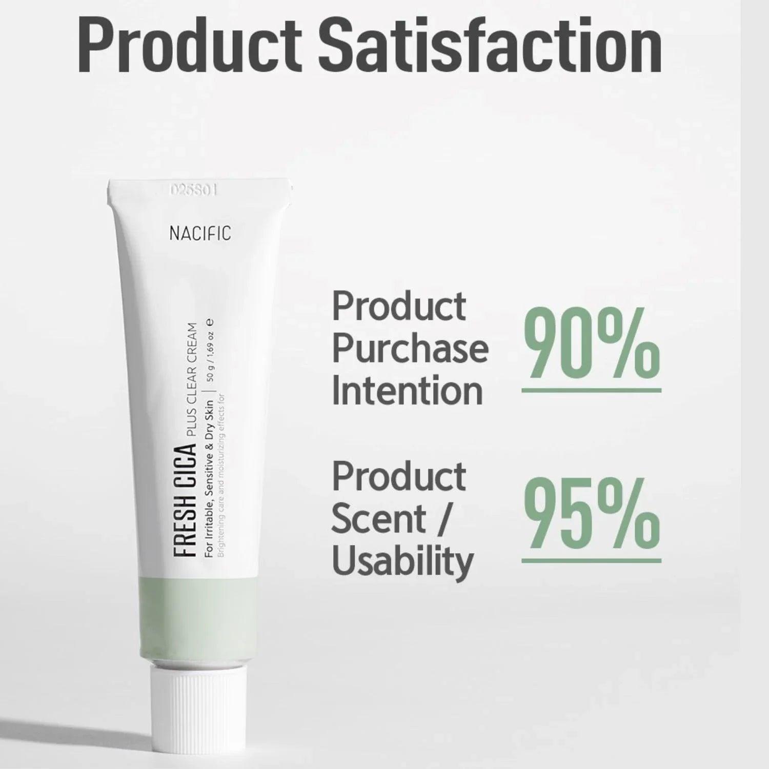 NACIFIC Fresh Cica Plus Clear Cream 50g - Orion Beauty