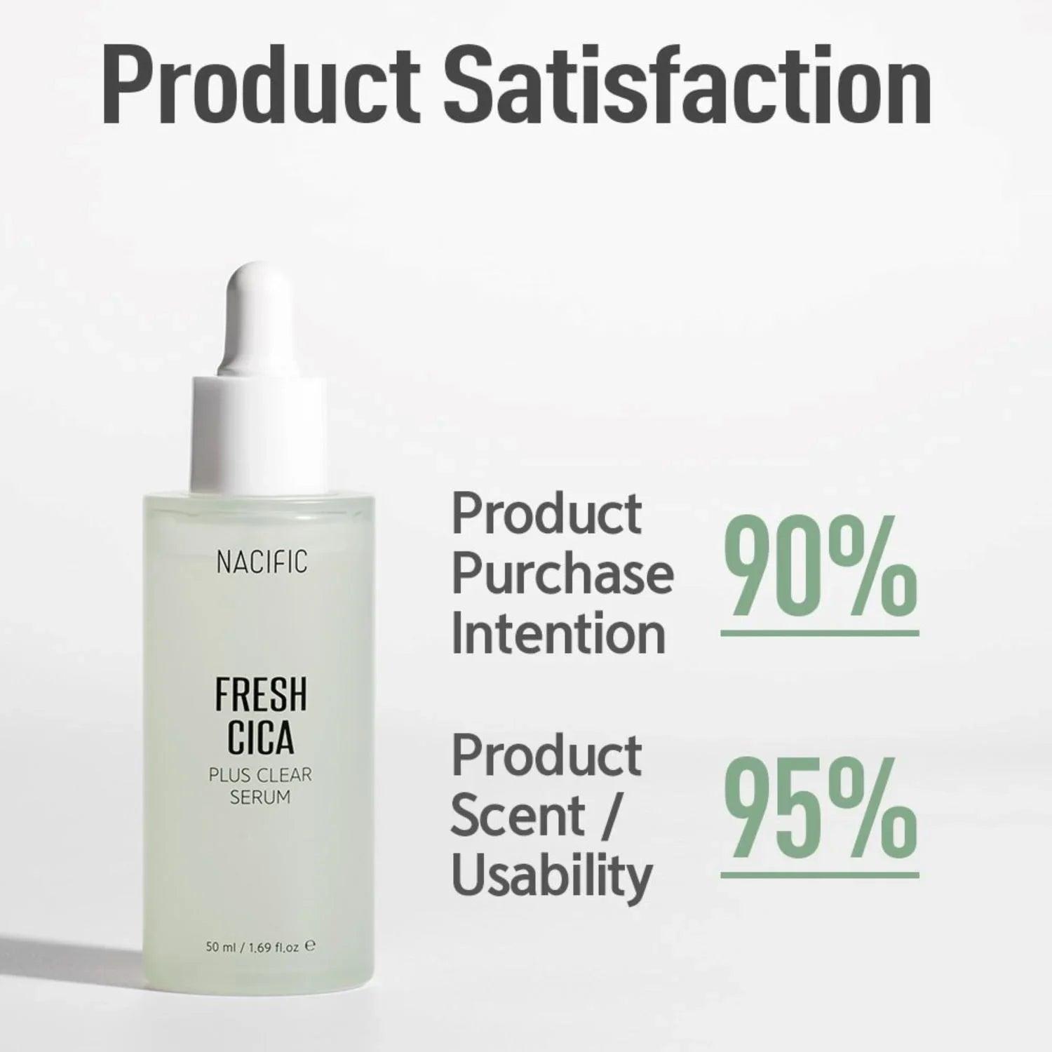 nacific-fresh-cica-plus-clear-serum-50ml-skin-care-nacific-sri-lanka-orion-beauty-nacific-official-sole-authorised-reseller-841014 - Orion Beauty