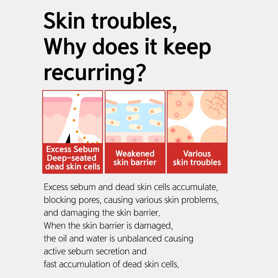 Nacific Origin Red Salicylic Acid Serum 50ml, at Orion Beauty. Nacific Official Sole Authorized Retailer in Sri Lanka!