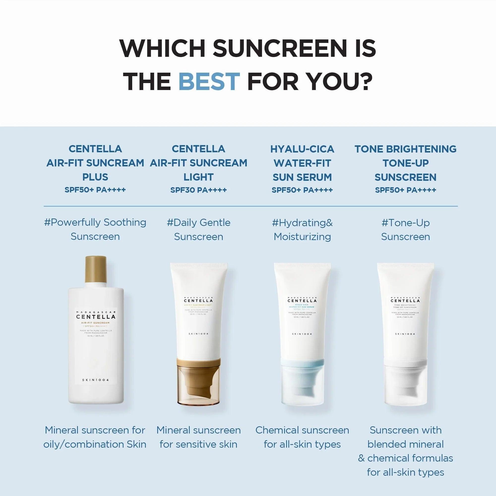 SKIN1004 Madagascar Centella Hyalu-Cica Water-fit Sun Serum SPF50+ PA++++ (Mini) 15ml - Orion Beauty
