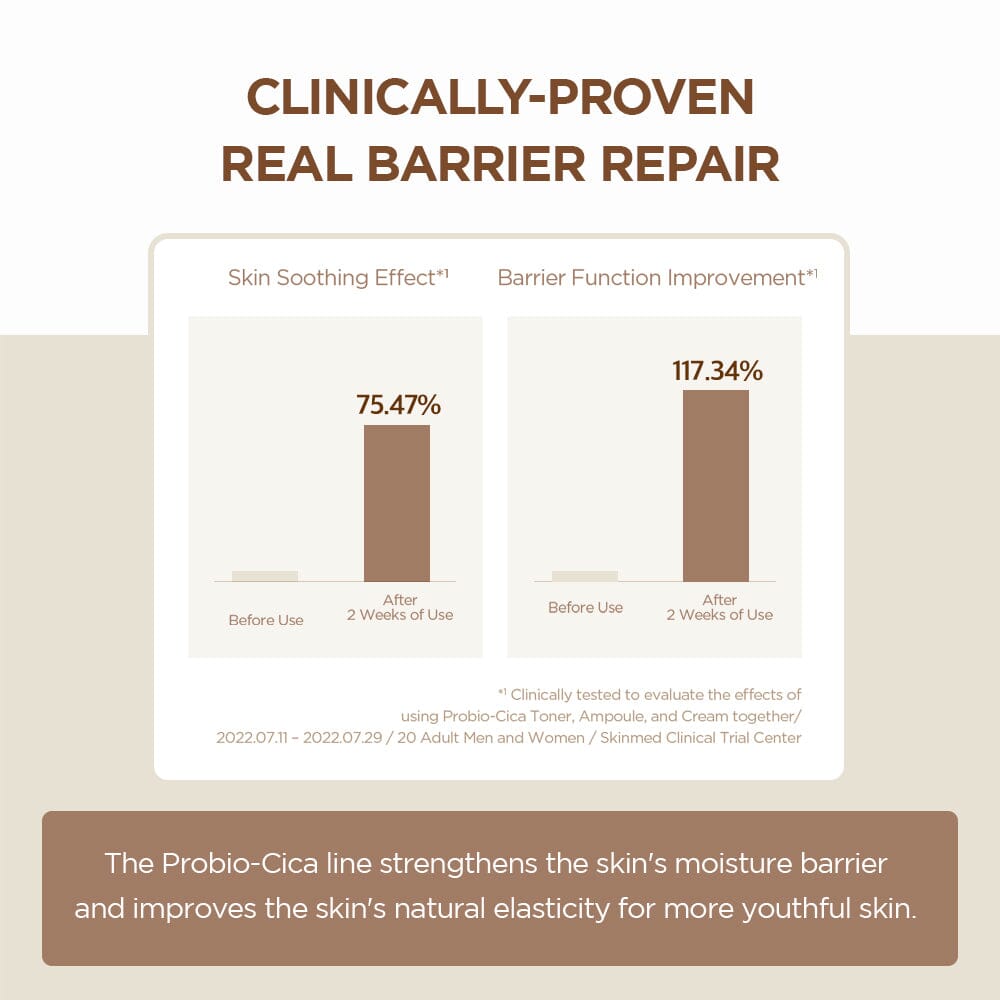 SKIN1004 Madagascar Centella Probio-Cica Essence Toner 210ml, at Orion Beauty. SKIN1004 Official Sole Authorized Retailer in Sri Lanka!