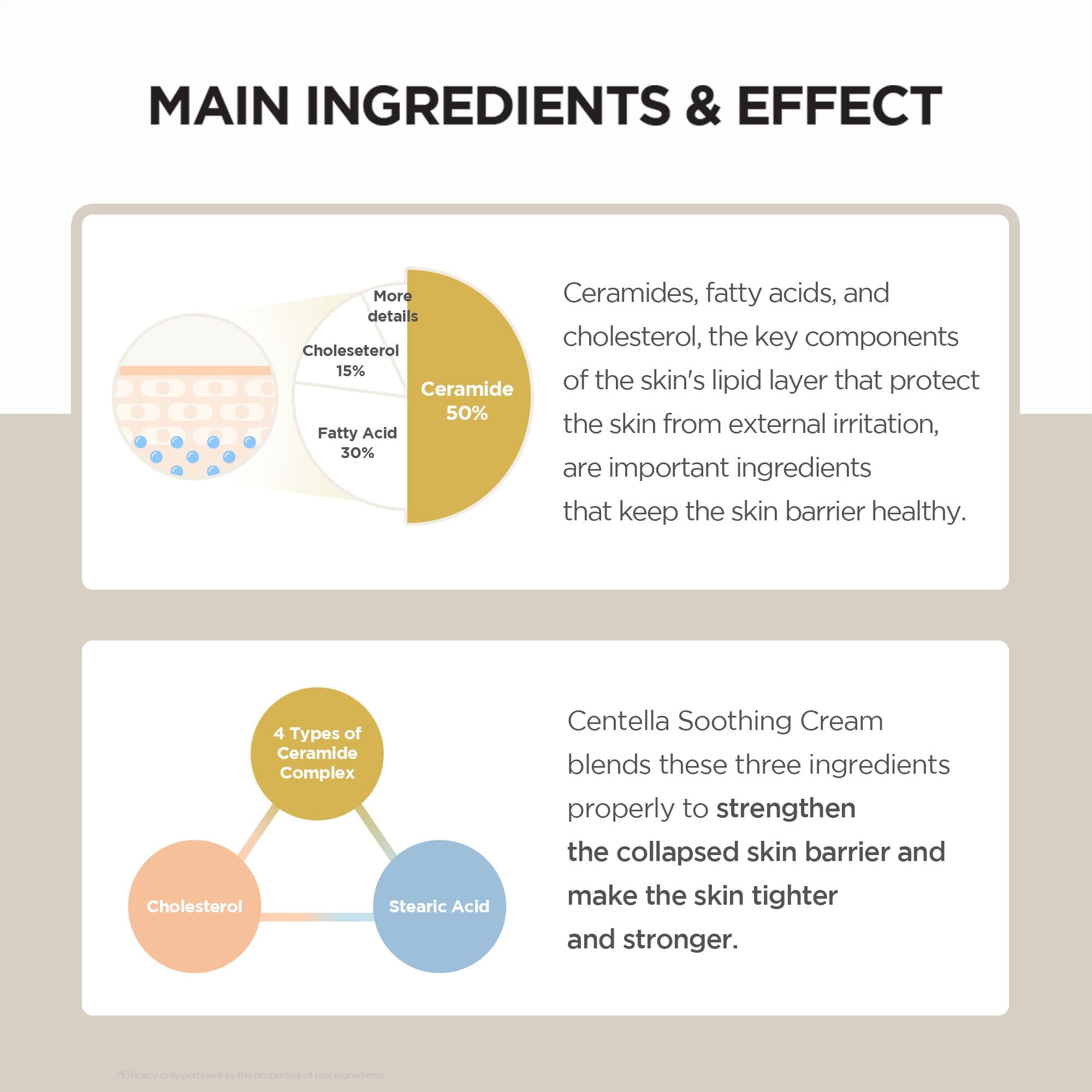 SKIN1004 Madagascar Centella Soothing Cream 75ml, at Orion Beauty. SKIN1004 Official Sole Authorized Retailer in Sri Lanka!