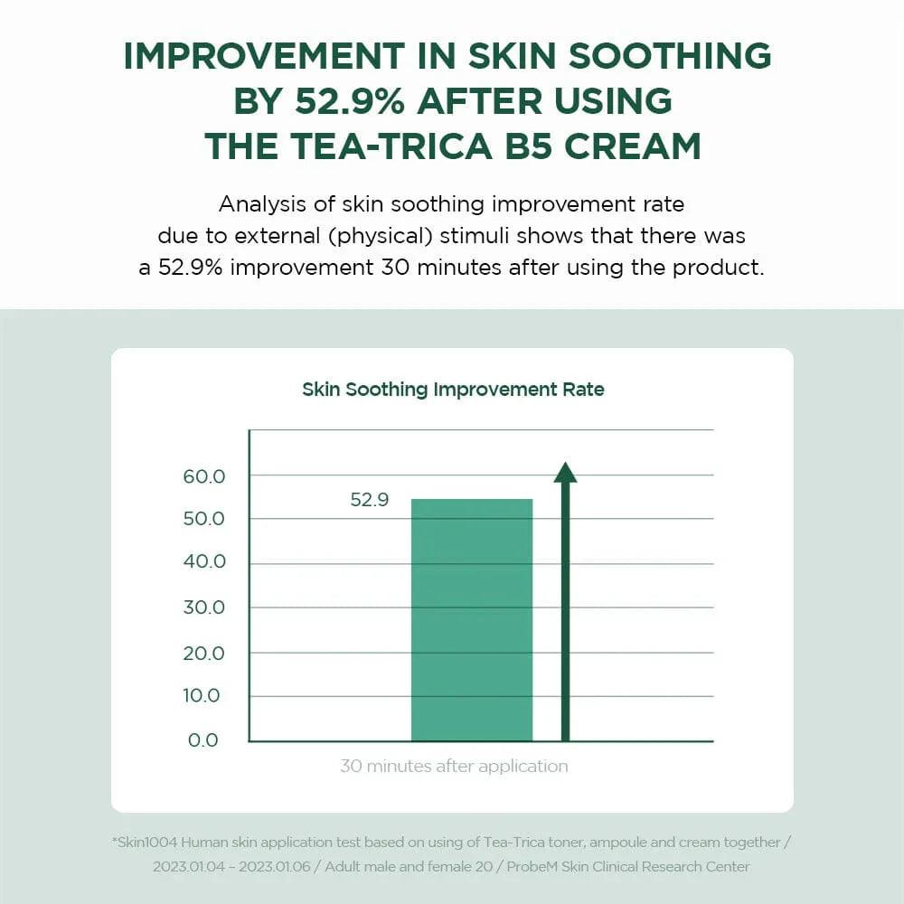 SKIN1004 Madagascar Centella Tea-Trica B5 Cream 75ml - Orion Beauty