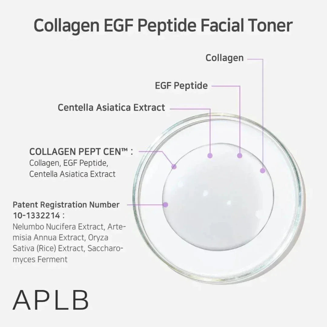 aplb-collagen-boosting-skin-renewal-routine-skin-care-aplb-sri-lanka-orion-beauty-aplb-official-sole-authorised-reseller-219317 - Orion Beauty