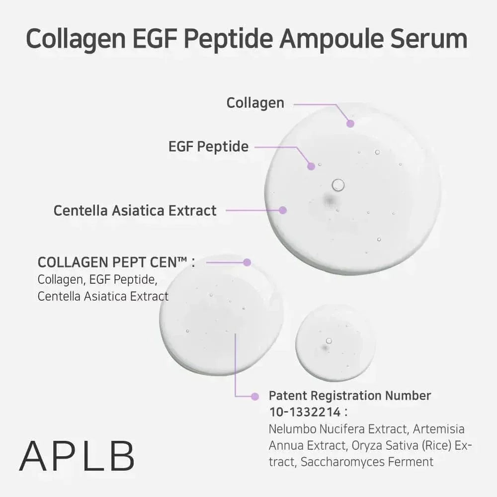 aplb-collagen-boosting-skin-renewal-routine-skin-care-aplb-sri-lanka-orion-beauty-aplb-official-sole-authorised-reseller-687107 - Orion Beauty