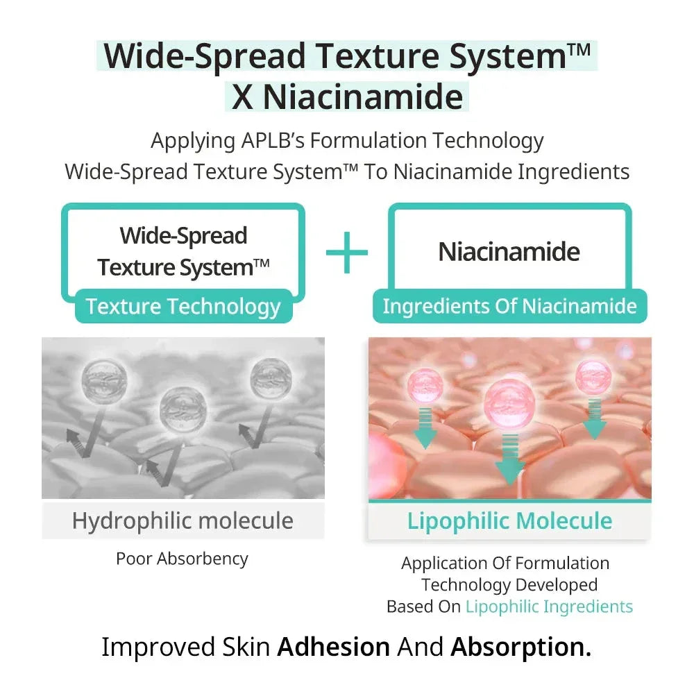 aplb-glutathione-niacinamide-body-lotion-300ml-body-care-aplb-sri-lanka-orion-beauty-aplb-official-sole-authorised-reseller-620707 - Orion Beauty