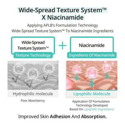 aplb-glutathione-niacinamide-body-lotion-duo-body-care-aplb-sri-lanka-orion-beauty-aplb-official-sole-authorised-reseller-453338 - Orion Beauty