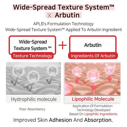 aplb-salicylic-acid-bha-arbutin-ampoule-serum-40ml-skin-care-aplb-sri-lanka-orion-beauty-aplb-official-sole-authorised-reseller-897495 - Orion Beauty