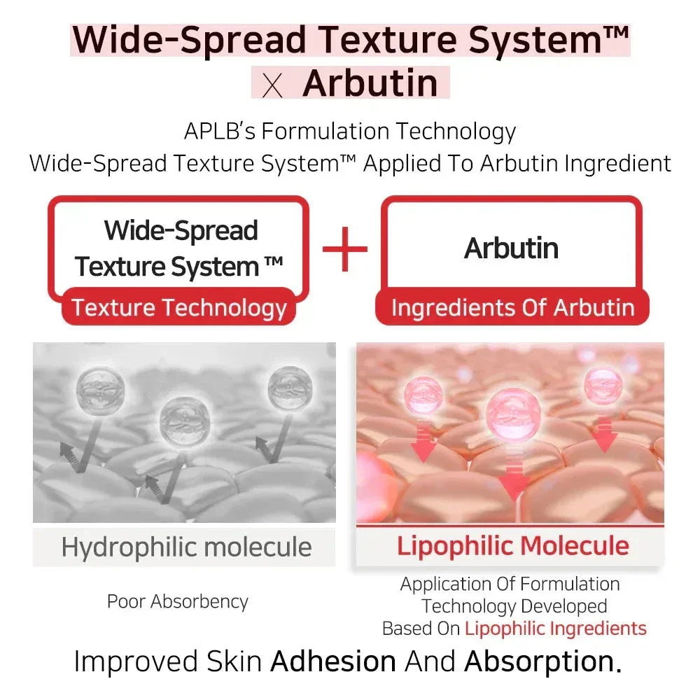 aplb-salicylic-acid-bha-arbutin-facial-cream-55ml-skin-care-aplb-sri-lanka-orion-beauty-aplb-official-sole-authorised-reseller-981278 - Orion Beauty