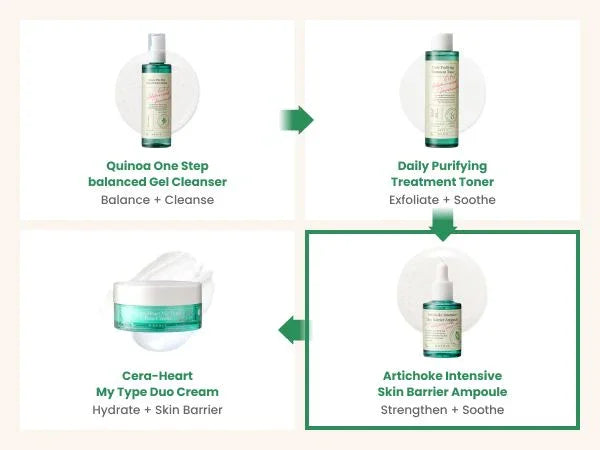 axis-y-artichoke-intensive-skin-barrier-ampoule-30ml-skin-care-axis-y-sri-lanka-orion-beauty-axis-y-official-sole-authorised-reseller-284916 - Orion Beauty