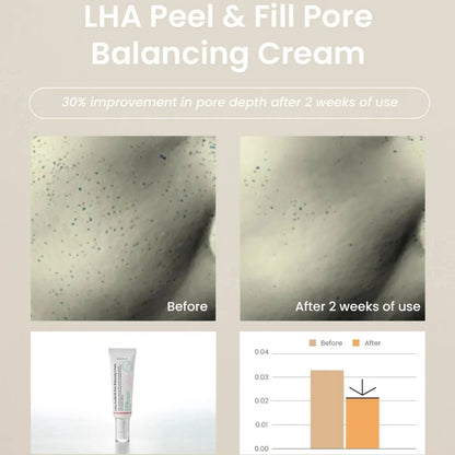 AXIS-Y LHA Peel &amp; Fill Pore Balancing Cream 50ml - Orion Beauty