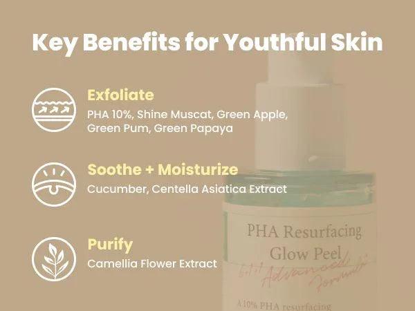 AXIS-Y PHA Resurfacing Glow Peel 50ml - Orion Beauty