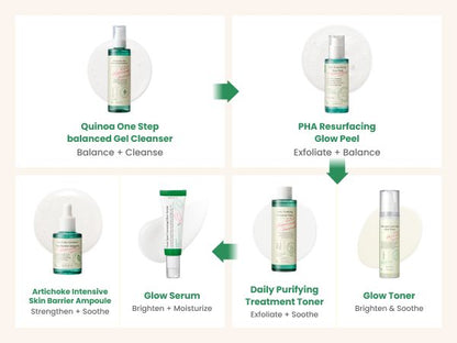 AXIS-Y PHA Resurfacing Glow Peel 50ml, at Orion Beauty. AXIS-Y Official Sole Authorized Retailer in Sri Lanka!