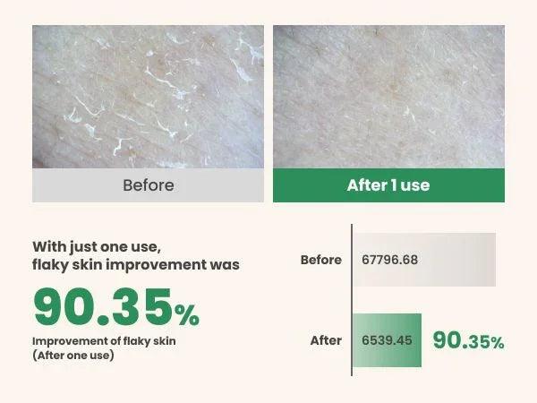 AXIS-Y PHA Resurfacing Glow Peel 50ml - Orion Beauty