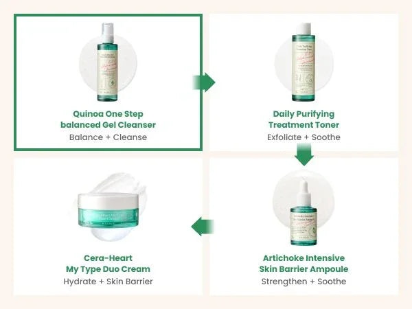 axis-y-quinoa-one-step-balanced-gel-cleanser-180ml-skin-care-axis-y-sri-lanka-orion-beauty-axis-y-official-sole-authorised-reseller-772634 - Orion Beauty