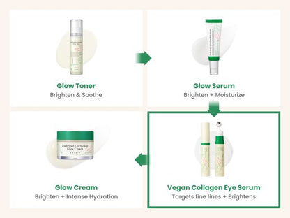 AXIS-Y Vegan Collagen Eye Serum 10ml, at Orion Beauty. AXIS-Y Official Sole Authorized Retailer in Sri Lanka!