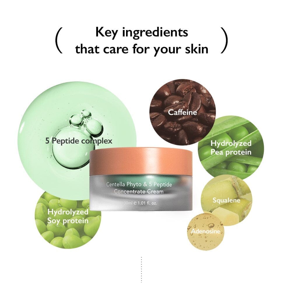 Haruharu WONDER Centella Phyto &amp; 5 Peptide Concentrate Cream 30ml, at Orion Beauty. Haruharu Wonder Official Sole Authorized Retailer in Sri Lanka!