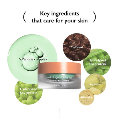 Haruharu WONDER Centella Phyto &amp; 5 Peptide Concentrate Cream 30ml, at Orion Beauty. Haruharu Wonder Official Sole Authorized Retailer in Sri Lanka!