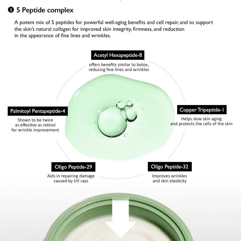 haruharu-wonder-centella-phyto-5-peptide-concentrate-cream-30ml-skin-care-haruharu-wonder-sri-lanka-orion-beauty-haruharu-wonder-official-sole-authorised-reseller-520242 - Orion Beauty