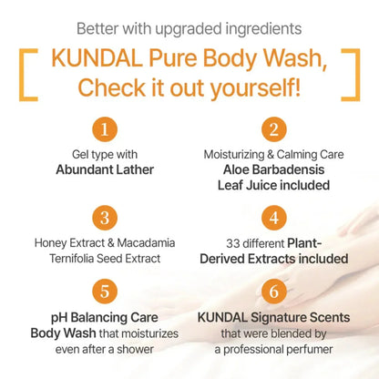 kundal-honey-macadamia-pure-natural-moisturizing-refreshing-body-wash-baby-powder-500ml-hair-care-kundal-sri-lanka-orion-beauty-kundal-official-sole-authorised-reseller-589775 - Orion Beauty