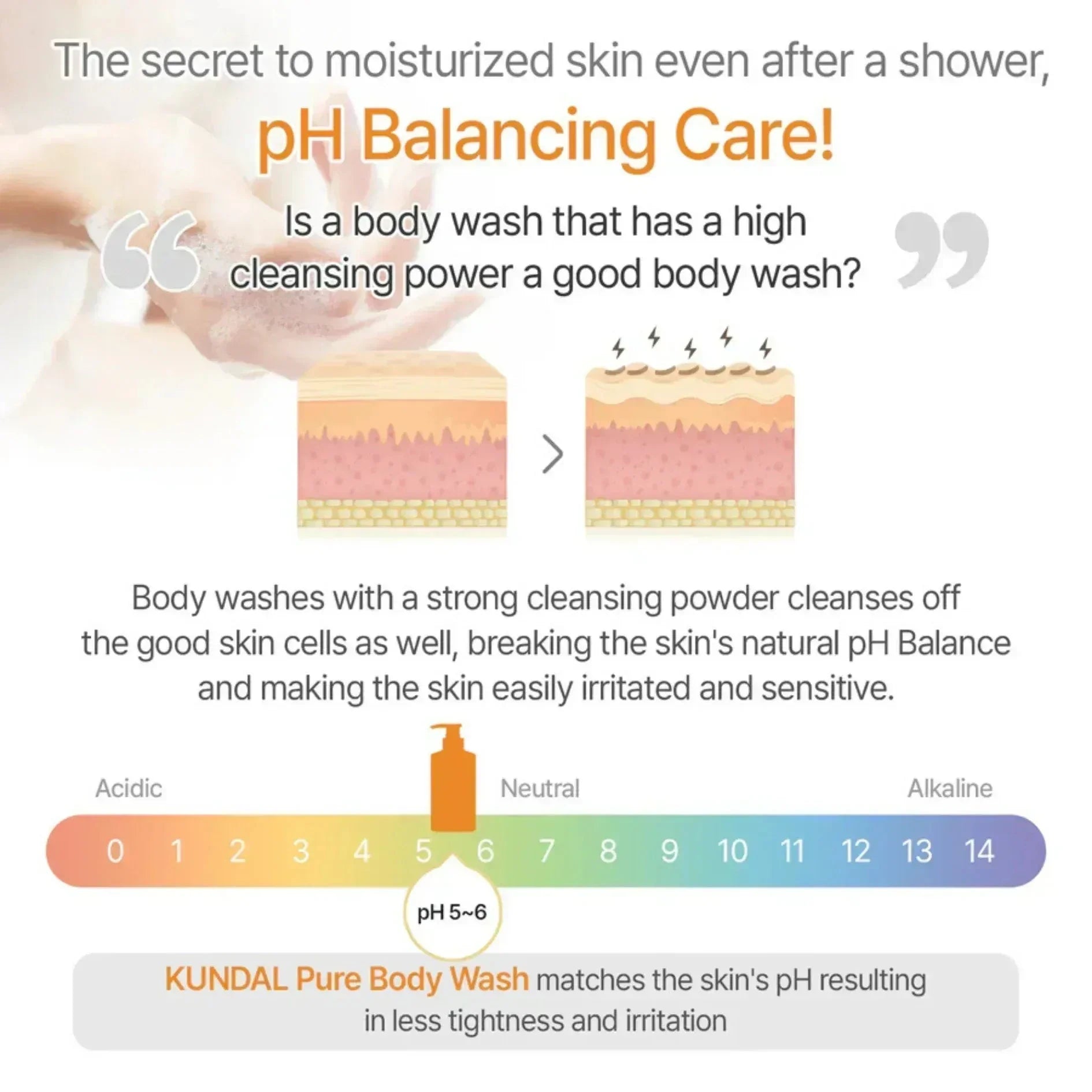 kundal-honey-macadamia-pure-natural-moisturizing-refreshing-body-wash-white-musk-500ml-hair-care-kundal-sri-lanka-orion-beauty-kundal-official-sole-authorised-reseller-843225 - Orion Beauty