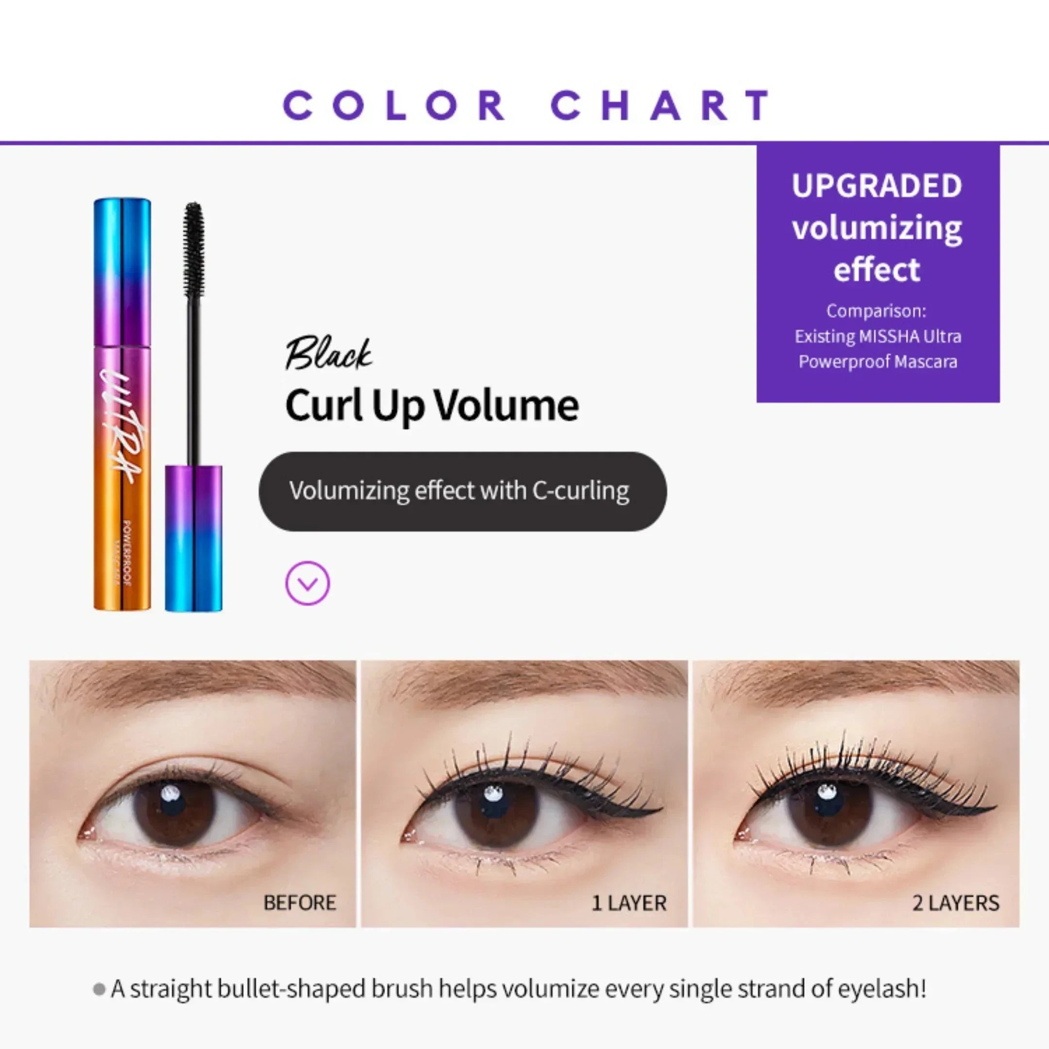 MISSHA Ultra Powerproof Mascara Curling &amp; Volumizing 8g - Orion Beauty
