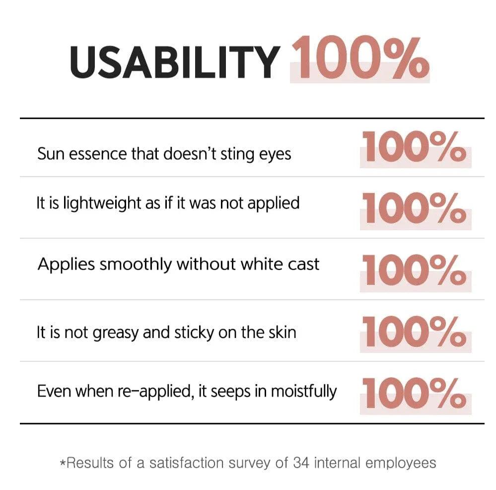 NACIFIC Vegan Sun Essence Verified SPF50+/ PA++++ 50ml - Orion Beauty