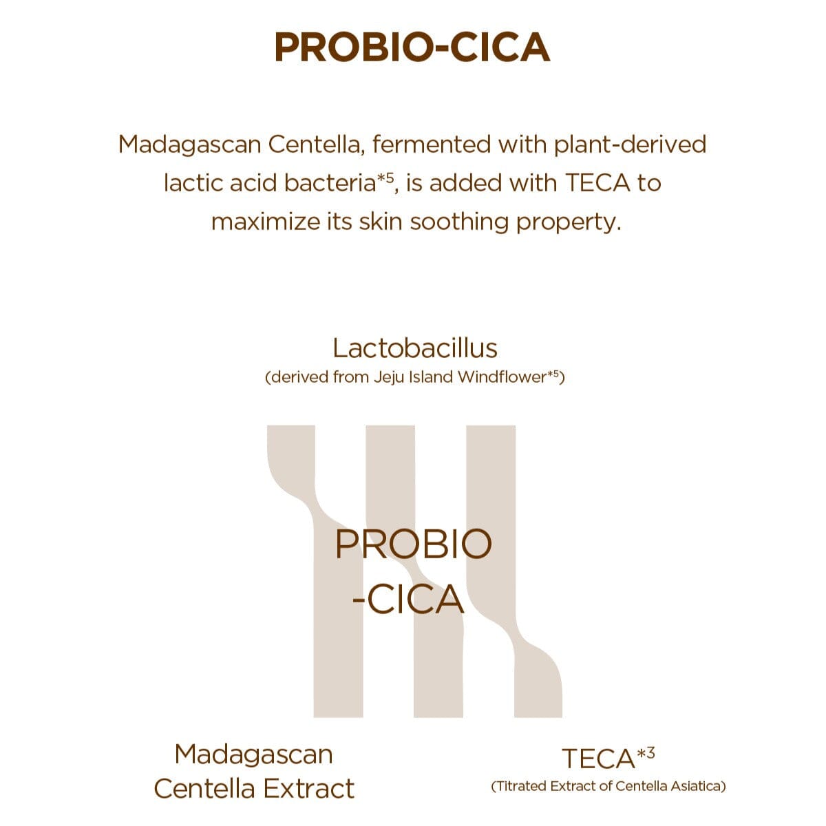 SKIN1004 Madagascar Centella Probio Cica Bakuchiol Eye Cream 20ml, at Orion Beauty. SKIN1004 Official Sole Authorized Retailer in Sri Lanka!