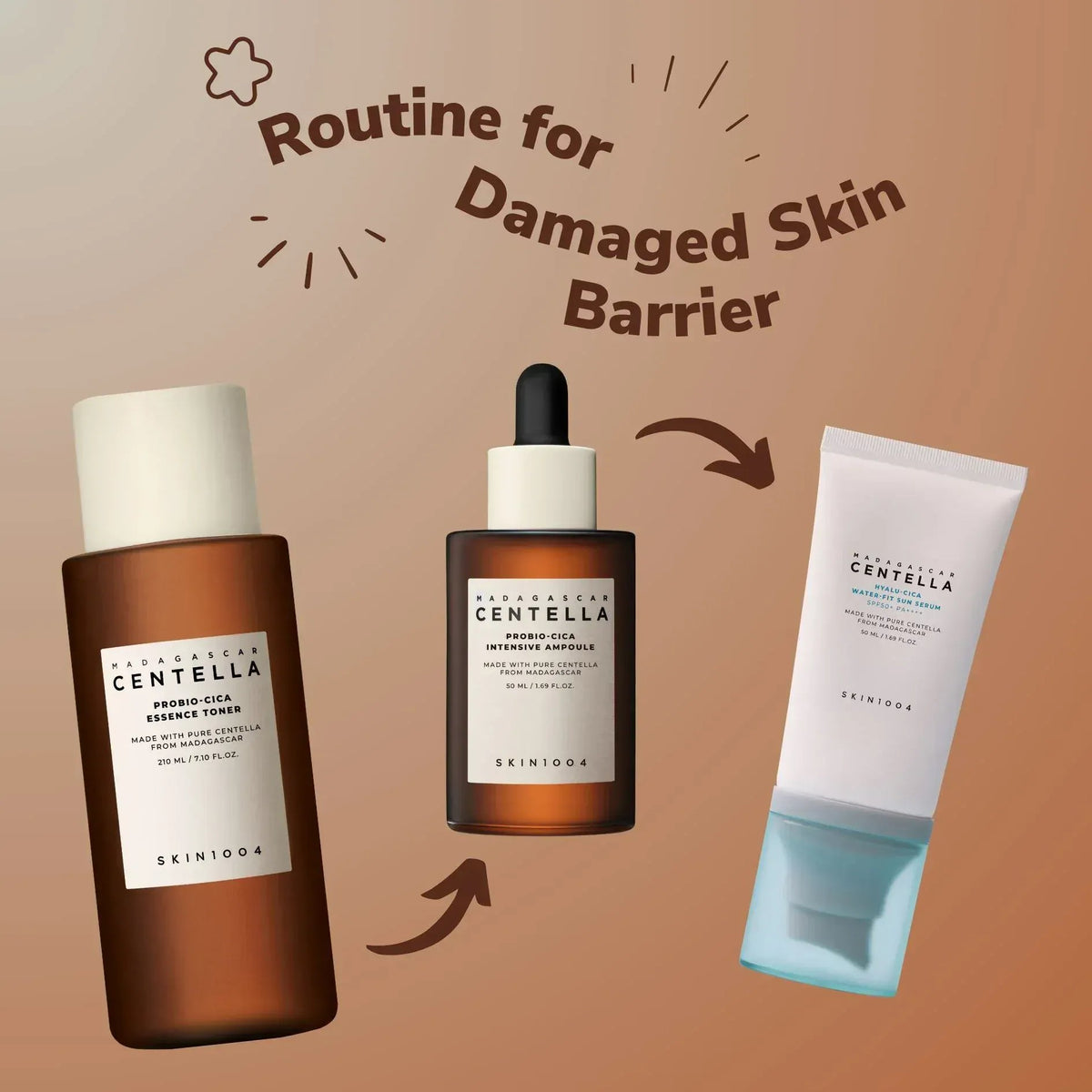 [Pre-Order] SKIN1004 Routine for Damaged Skin Barrier