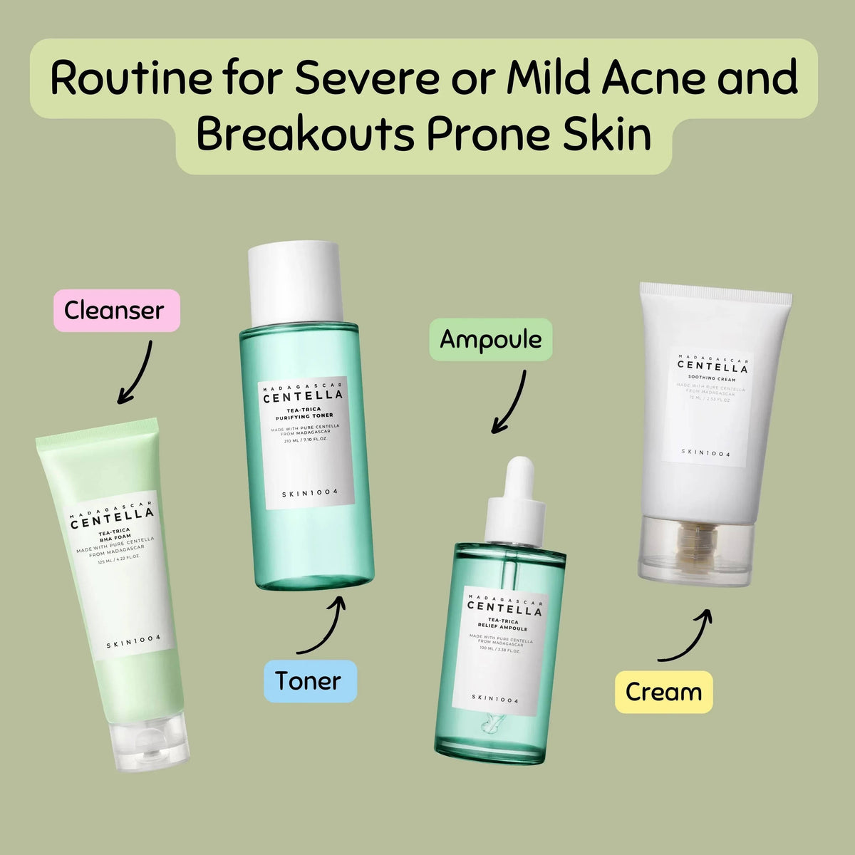 [Pre-Order] SKIN1004 Routine for Severe or Mild Acne and Breakouts Prone Skin