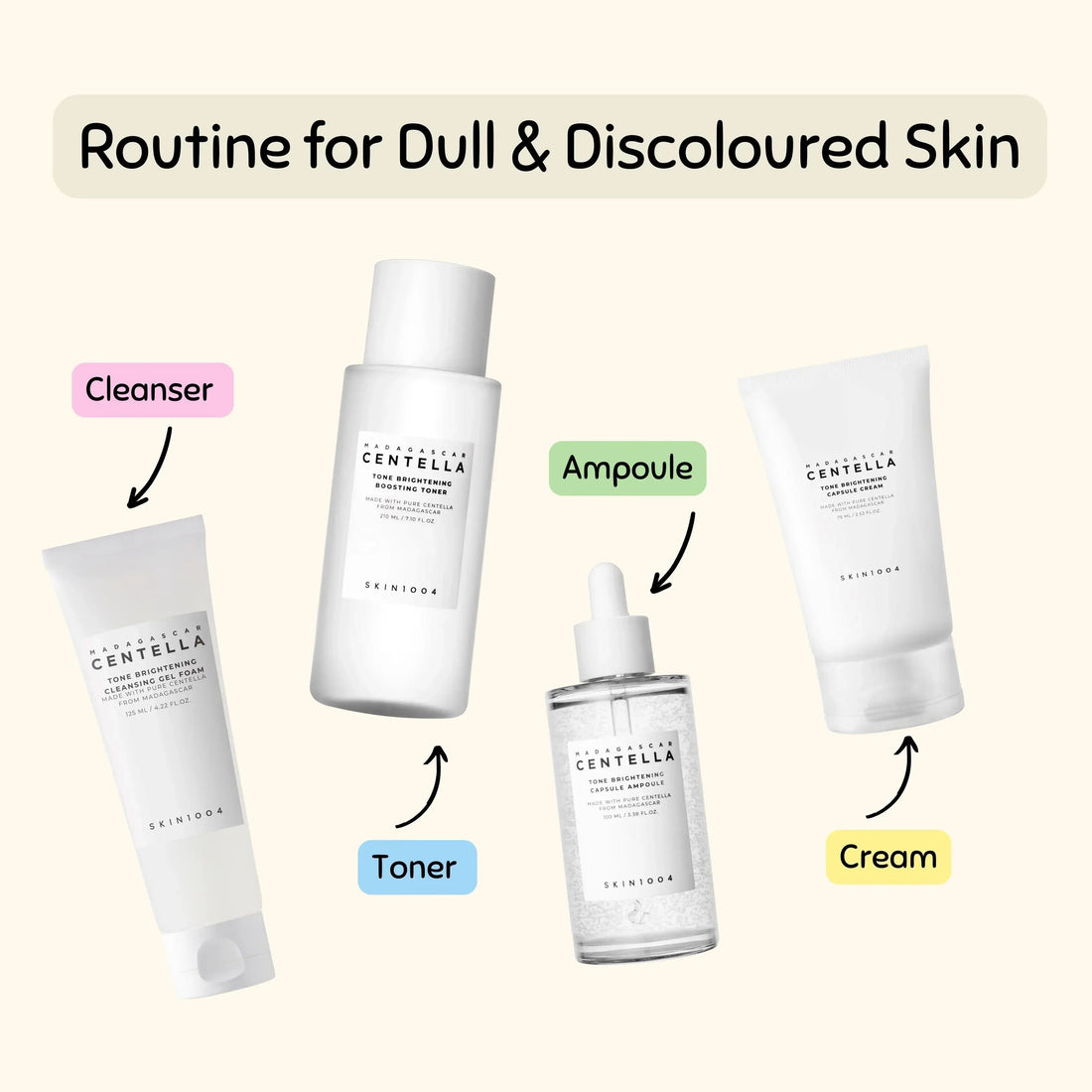 [Pre-Order] SKIN1004 Tone Brightening Routine for Dull and Discolored Skin
