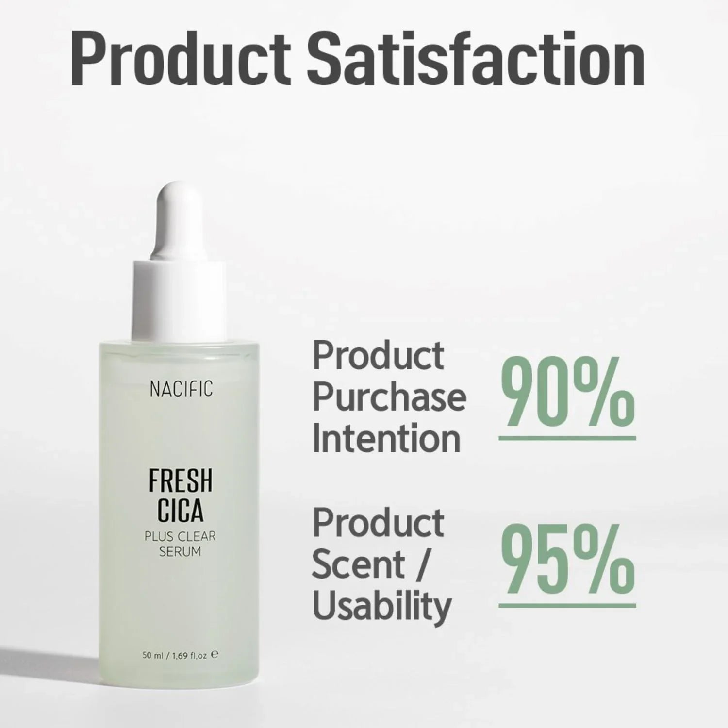 nacific-fresh-cica-plus-clear-serum-50ml-skin-care-nacific-sri-lanka-orion-beauty-nacific-official-sole-authorised-reseller-841014 - Orion Beauty