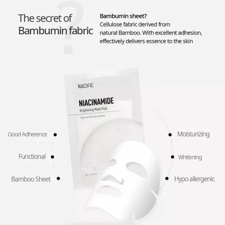 Nacific Niacinamide Brightening Mask (1ea), at Orion Beauty. Nacific Official Sole Authorized Retailer in Sri Lanka!