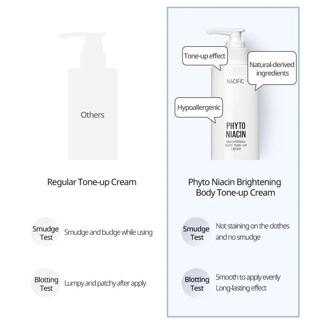 NACIFIC Phyto Niacin Brightening Body Tone-Up Cream 300ml - Orion Beauty